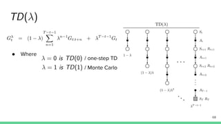 68
/ one-step TD
/ Monte Carlo
● Where
 