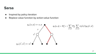 Sarsa
● Inspired by policy iteration
● Replace value function by action-value function
27
 