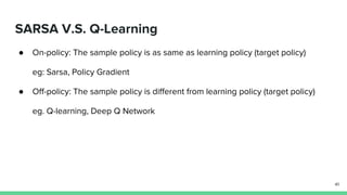 SARSA V.S. Q-Learning
● On-policy: The sample policy is as same as learning policy (target policy)
eg: Sarsa, Policy Gradient
● Off-policy: The sample policy is different from learning policy (target policy)
eg. Q-learning, Deep Q Network
41
 