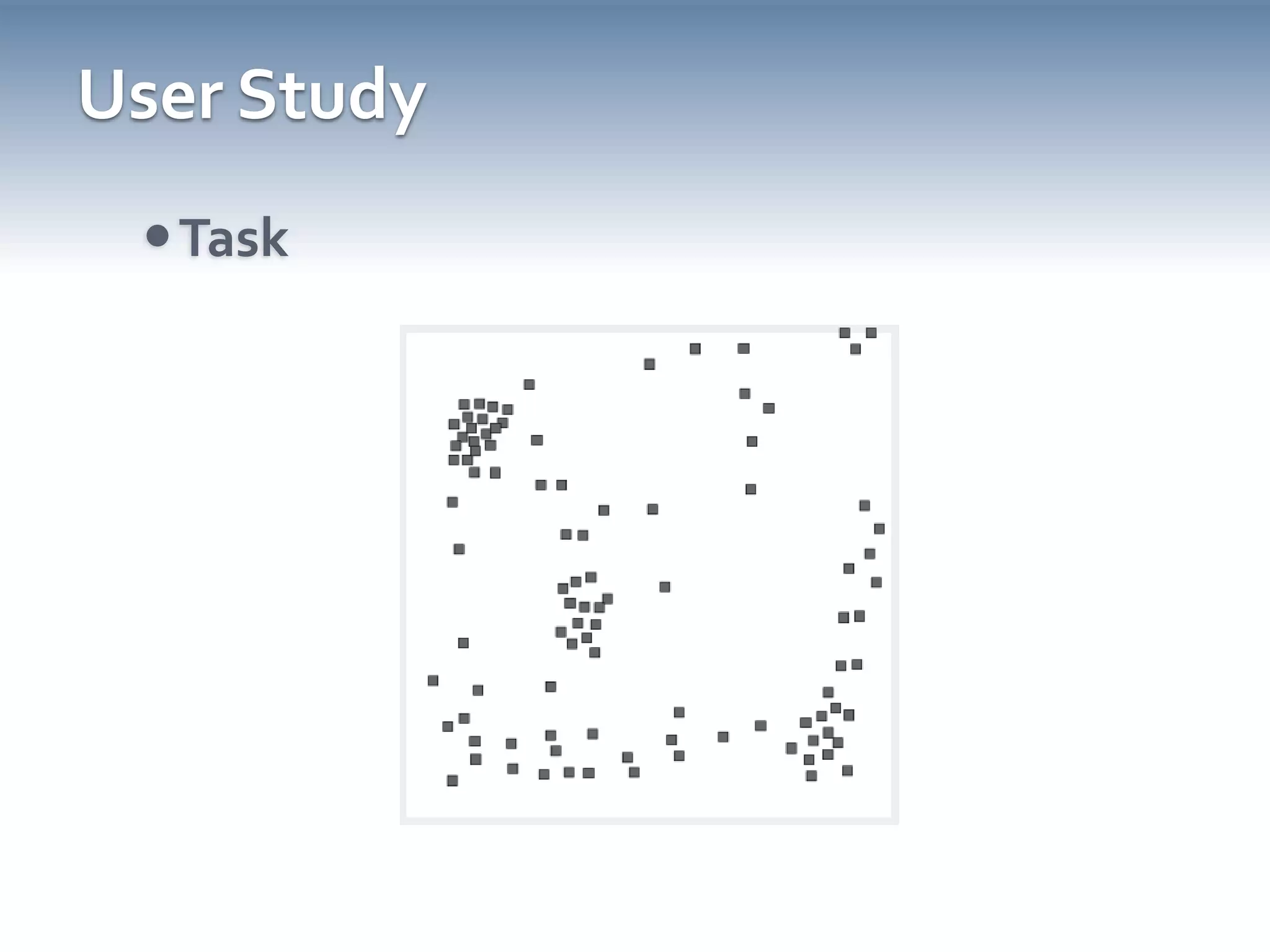 User StudyTask