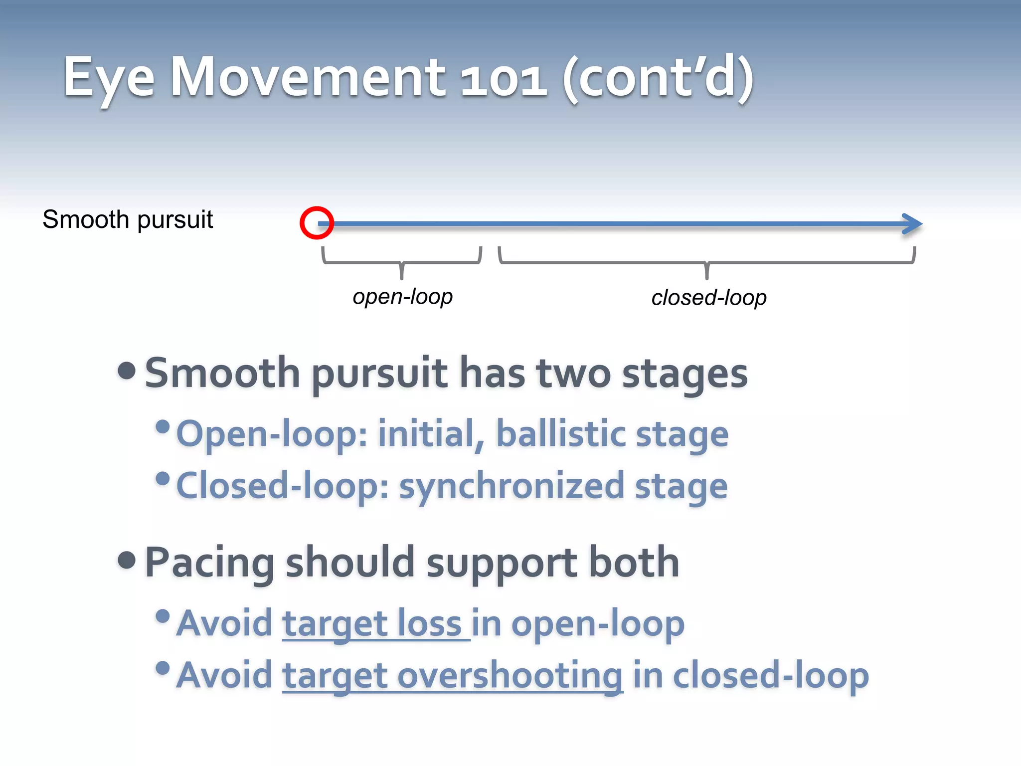 Eye Movement 101 (cont’d)100msindefinite100ms100msopen-looplatencyslowing eyeclosed-loopmotion stoppedTiming also important100ms – open-loop stage100ms – detecting target stopped (latency)100ms – slowing down eye to zero= 30% of our animations is visuomotor response!Guiding principle: minimize velocity delta