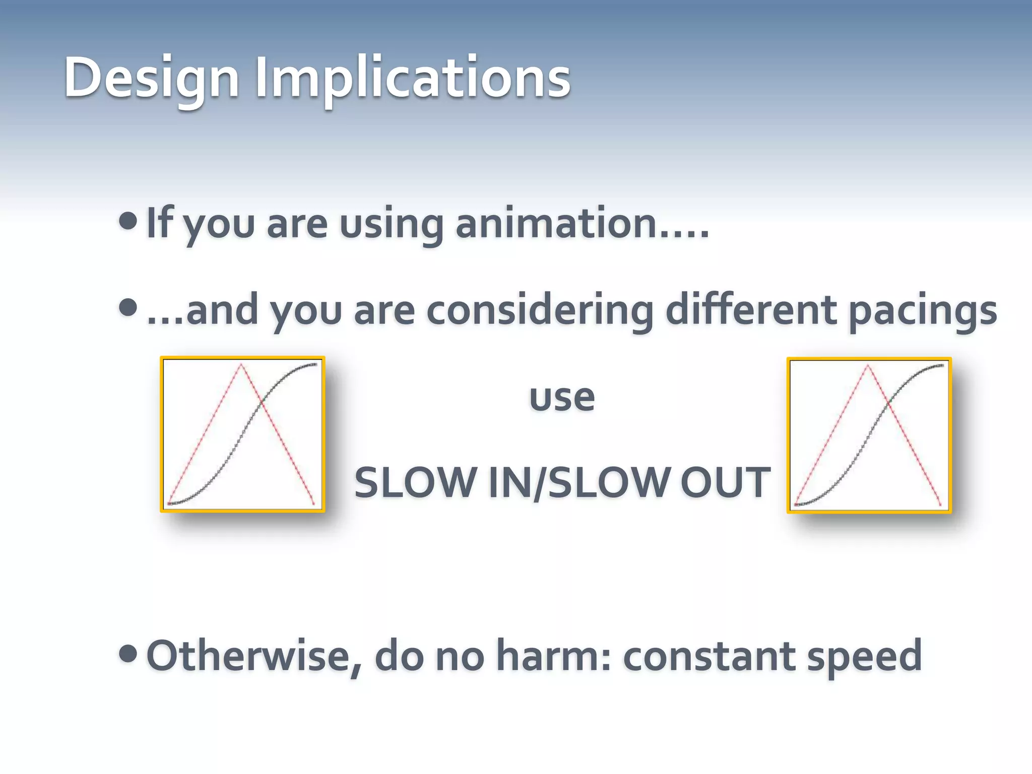 Questions?Pierre Dragicevic		INRIAAnastasia BezerianosEcoleCentrale ParisWaqasJaved		Purdue UniversityNiklas Elmqvist		Purdue UniversityJean-Daniel Fekete	INRIAE-mail: dragice@lri.fr, elm@purdue.edu