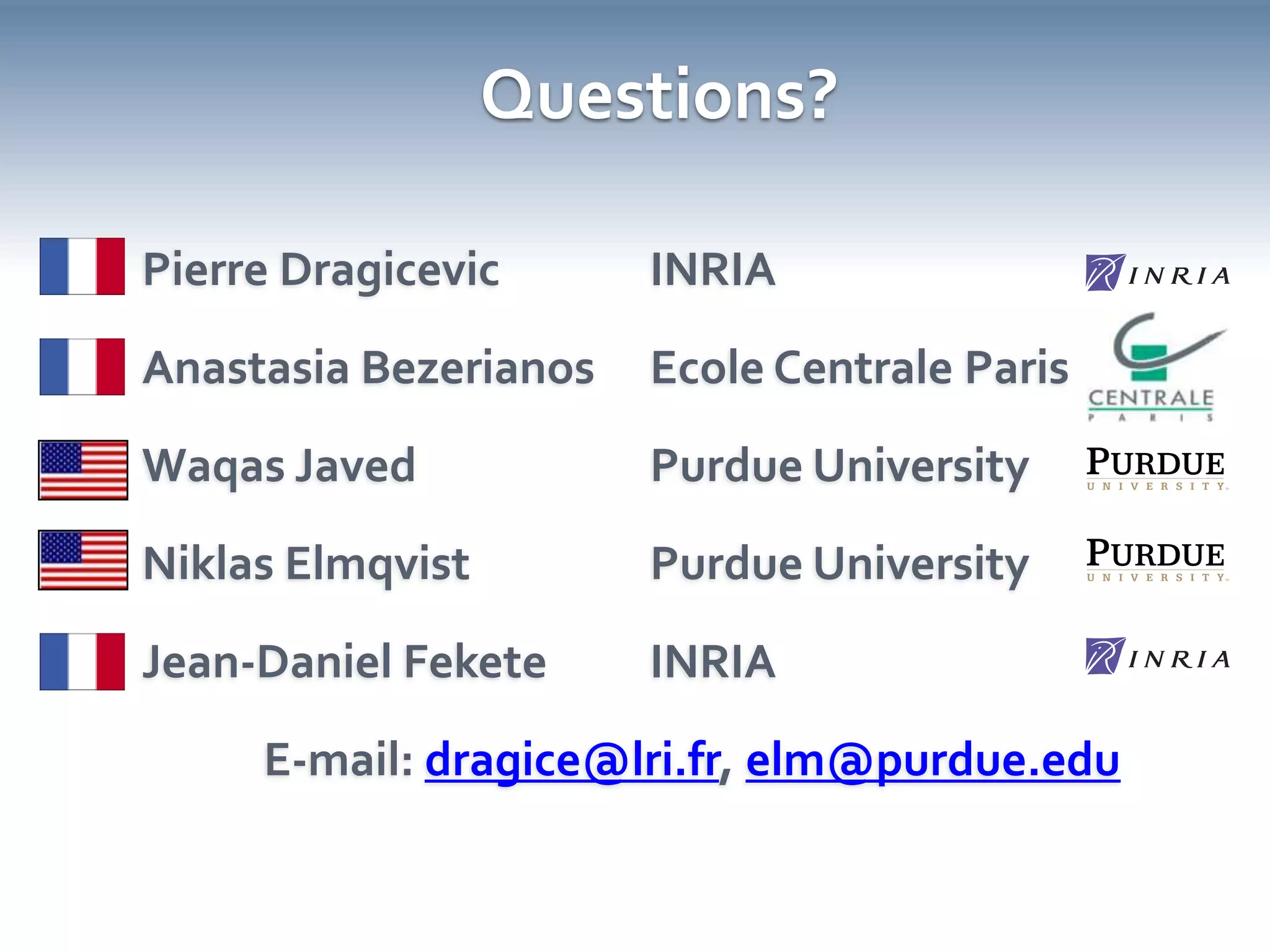Temporal Distortion for Animated Transitions