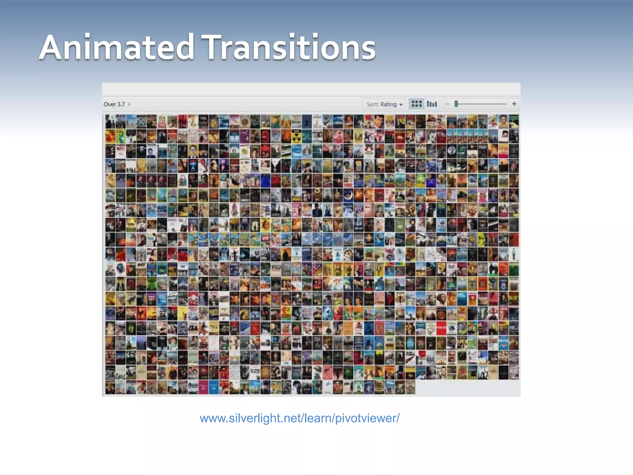 Animated Transitionswww.silverlight.net/learn/pivotviewer/