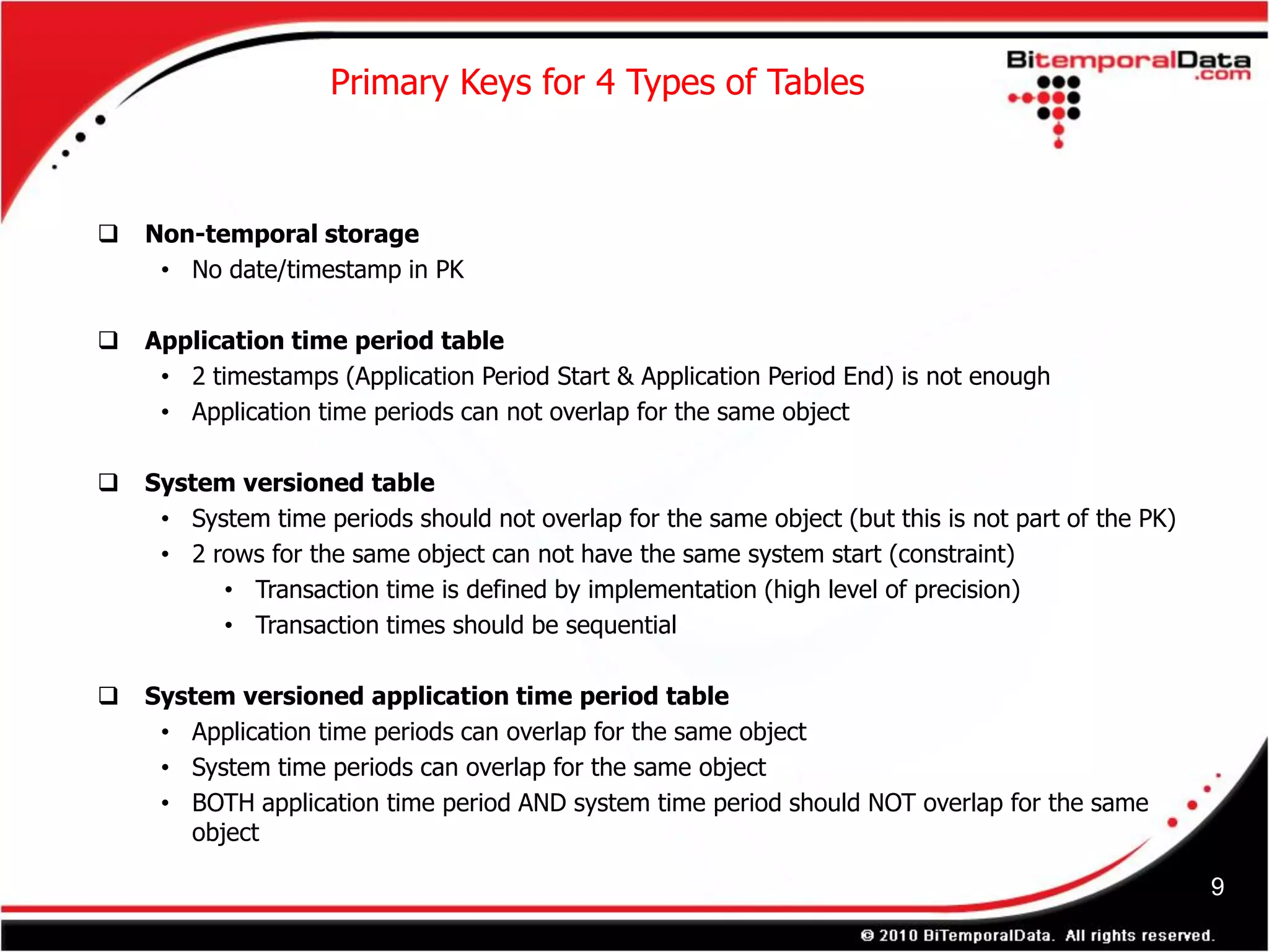 Primary Keys for 4 Types of Tables



   Non-temporal storage
     • No date/timestamp in PK

   Application time period table
     • 2 timestamps (Application Period Start & Application Period End) is not enough
     • Application time periods can not overlap for the same object

   System versioned table
     • System time periods should not overlap for the same object (but this is not part of the PK)
     • 2 rows for the same object can not have the same system start (constraint)
          • Transaction time is defined by implementation (high level of precision)
          • Transaction times should be sequential

   System versioned application time period table
     • Application time periods can overlap for the same object
     • System time periods can overlap for the same object
     • BOTH application time period AND system time period should NOT overlap for the same
       object

                                                                                                     9
 