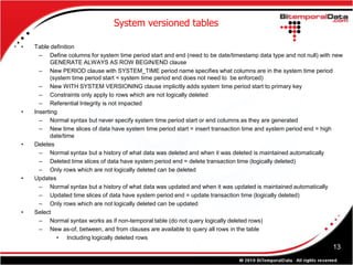 System versioned tables

•   Table definition
      – Define columns for system time period start and end (need to be date/timestamp data type and not null) with new
           GENERATE ALWAYS AS ROW BEGIN/END clause
      – New PERIOD clause with SYSTEM_TIME period name specifies what columns are in the system time period
           (system time period start < system time period end does not need to be enforced)
      – New WITH SYSTEM VERSIONING clause implicitly adds system time period start to primary key
      – Constraints only apply to rows which are not logically deleted
      – Referential Integrity is not impacted
•   Inserting
      – Normal syntax but never specify system time period start or end columns as they are generated
      – New time slices of data have system time period start = insert transaction time and system period end = high
           date/time
•   Deletes
      – Normal syntax but a history of what data was deleted and when it was deleted is maintained automatically
      – Deleted time slices of data have system period end = delete transaction time (logically deleted)
      – Only rows which are not logically deleted can be deleted
•   Updates
      – Normal syntax but a history of what data was updated and when it was updated is maintained automatically
      – Updated time slices of data have system period end = update transaction time (logically deleted)
      – Only rows which are not logically deleted can be updated
•   Select
      – Normal syntax works as if non-temporal table (do not query logically deleted rows)
      – New as-of, between, and from clauses are available to query all rows in the table
              • Including logically deleted rows
                                                                                                                   13
 