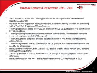 Temporal Features First Attempt 1995 - 2001


•   X3H2 (now DM32.2) and WG 3 both approved work on a new part of SQL standard called
    SQL/Temporal in 1995
•   US made the first proposal on adding the new SQL extensions, largely based on the pioneering
    work of Prof. Rick Snodgrass of Univ. of Arizona
•   The US proposal was based on TSQL2, an extension of SQL-92, put together by a team headed
    by Prof. Snodgrass
•   The US proposal proved to be controversial at ISO. Some of the ISO members felt there were
    some serious problems with the US proposal
•   The UK brought in a competing proposal based on the work of Prof. Nikos Lorentzos of Univ.
    Athens, Greece
•   The US disagreed with the ISO comments on the US proposal. And the US also did not see the
    need for the UK proposal
•   Because of the controversy, both ANSI and ISO decided to defer further work on SQL/Temporal
    until SQL:99 was published
•   After the publication of SQL:99, neither US nor UK brought in any new proposals to resolve the
    differences
•   Because of inactivity, both ANSI and ISO decided to cancel SQL/Temporal part in 2001



                                                                                                     4
 