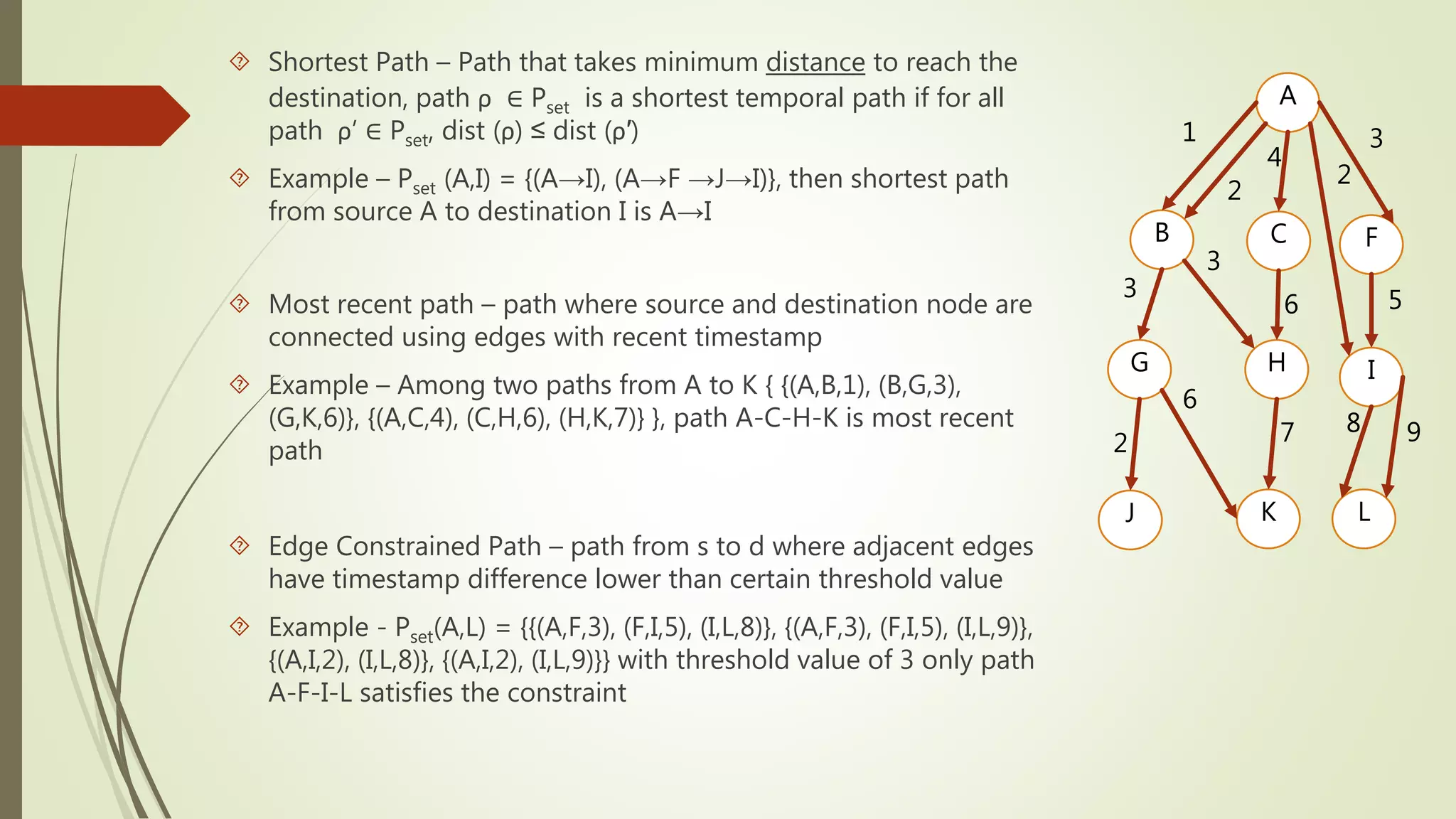  Shortest Path – Path that takes minimum distance to reach the 
destination, path ρ ∈ Pset is a shortest temporal path if for all 
path ρ’ ∈ Pset, dist (ρ) ≤ dist (ρ′) 
 Example – Pset (A,I) = {(A→I), (A→F →J→I)}, then shortest path 
from source A to destination I is A→I 
 Most recent path – path where source and destination node are 
connected using edges with recent timestamp 
 Example – Among two paths from A to K { {(A,B,1), (B,G,3), 
(G,K,6)}, {(A,C,4), (C,H,6), (H,K,7)} }, path A-C-H-K is most recent 
path 
 Edge Constrained Path – path from s to d where adjacent edges 
have timestamp difference lower than certain threshold value 
 Example - Pset(A,L) = {{(A,F,3), (F,I,5), (I,L,8)}, {(A,F,3), (F,I,5), (I,L,9)}, 
{(A,I,2), (I,L,8)}, {(A,I,2), (I,L,9)}} with threshold value of 3 only path 
A-F-I-L satisfies the constraint 
A 
1 
2 
4 
2 
3 
B C F 
3 
3 
6 5 
G H I 
6 
2 7 8 9 
J K L 
 
