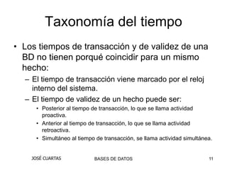 Taxonomía del tiempo
• Los tiempos de transacción y de validez de una
  BD no tienen porqué coincidir para un mismo
  hecho:
  – El tiempo de transacción viene marcado por el reloj
    interno del sistema.
  – El tiempo de validez de un hecho puede ser:
     • Posterior al tiempo de transacción, lo que se llama actividad
       proactiva.
     • Anterior al tiempo de transacción, lo que se llama actividad
       retroactiva.
     • Simultáneo al tiempo de transacción, se llama actividad simultánea.


    JOSÉ CUARTAS           BASES DE DATOS                               11
 