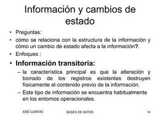 Información y cambios de
               estado
• Preguntas:
• cómo se relaciona con la estructura de la información y
  cómo un cambio de estado afecta a la información?.
• Enfoques :
• Información transitoria:
   – la característica principal es que la alteración y
     borrado de los registros existentes destruyen
     físicamente el contenido previo de la información.
   – Este tipo de información se encuentra habitualmente
     en los entornos operacionales.

     JOSÉ CUARTAS      BASES DE DATOS                  14
 