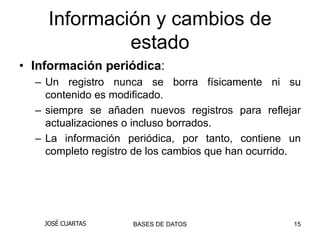 Información y cambios de
              estado
• Información periódica:
  – Un registro nunca se borra físicamente ni su
    contenido es modificado.
  – siempre se añaden nuevos registros para reflejar
    actualizaciones o incluso borrados.
  – La información periódica, por tanto, contiene un
    completo registro de los cambios que han ocurrido.




    JOSÉ CUARTAS     BASES DE DATOS                 15
 