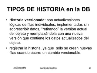 TIPOS DE HISTORIA en la DB
• Historia versionada: son actualizaciones
  lógicas de filas individuales, implementadas sin
  sobrescribir datos, “retirando” la versión actual
  del objeto y reemplazándola con una nueva
  versión que contiene los datos actualizados del
  objeto.
• registrar la historia, ya que sólo se crean nuevas
  filas cuando ocurre un cambio versionable.


    JOSÉ CUARTAS    BASES DE DATOS                23
 