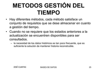 METODOS GESTIÓN DEL
          TIEMPO
• Hay diferentes métodos, cada método satisface un
  conjunto de requisitos que se dese almacenar en cuanto
  a gestión del tiempo.
• Cuando no se requiere que los estados anteriores a la
  actualización se encuentren disponibles para ser
  consultados.
   – la necesidad de los datos históricos es tan poco frecuente, que es
     suficiente la solución de mantener historia reconstruible.




     JOSÉ CUARTAS             BASES DE DATOS                              25
 