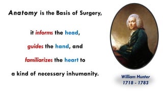 Anatomy is the Basis of Surgery,
it informs the head,
guides the hand, and
familiarizes the heart to
a kind of necessary inhumanity. William Hunter
1718 - 1783
 