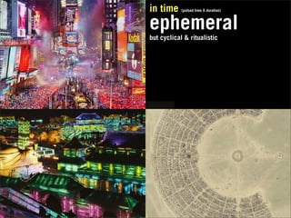 in time     (pulsed time X duration)



ephemeral
but cyclical & ritualistic
 