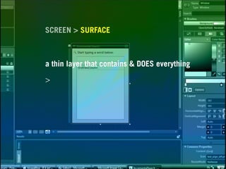 SCREEN > SURFACE



a thin layer that contains & DOES everything

>




                                               WIRED»
 