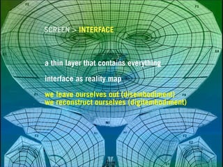 SCREEN > INTERFACE



a thin layer that contains everything

interface as reality map

we leave ourselves out (disembodiment)
we reconstruct ourselves (digitembodiment)
 