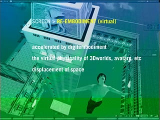 SCREEN > RE-EMBODIMENT (virtual)



accelerated by digitembodiment

the virtual physicality of 3Dworlds, avatars, etc

displacement of space

>
 