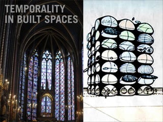 TEMPORALITY
IN BUILT SPACES
 