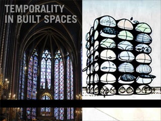 TEMPORALITY
IN BUILT SPACES
 