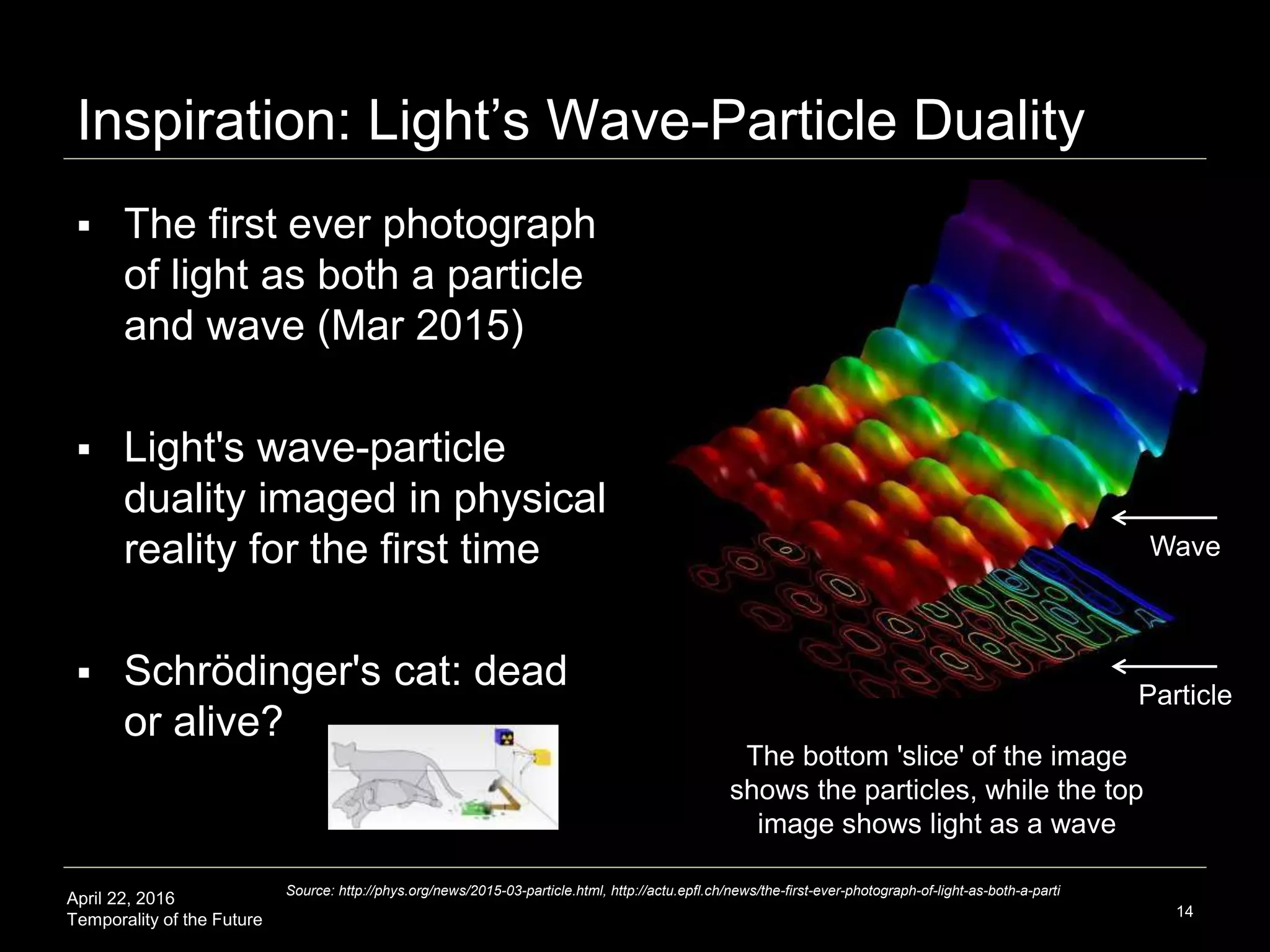 April 22, 2016
Temporality of the Future
Inspiration: Light’s Wave-Particle Duality
 The first ever photograph
of light as both a particle
and wave (Mar 2015)
 Light's wave-particle
duality imaged in physical
reality for the first time
 Schrödinger's cat: dead
or alive?
14
Source: http://phys.org/news/2015-03-particle.html, http://actu.epfl.ch/news/the-first-ever-photograph-of-light-as-both-a-parti
The bottom 'slice' of the image
shows the particles, while the top
image shows light as a wave
Particle
Wave
 