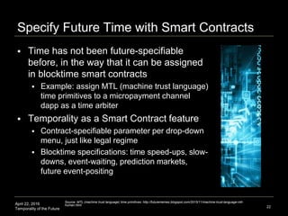April 22, 2016
Temporality of the Future
Specify Future Time with Smart Contracts
 Time has not been future-specifiable
before, in the way that it can be assigned
in blocktime smart contracts
 Example: assign MTL (machine trust language)
time primitives to a micropayment channel
dapp as a time arbiter
 Temporality as a Smart Contract feature
 Contract-specifiable parameter per drop-down
menu, just like legal regime
 Blocktime specifications: time speed-ups, slow-
downs, event-waiting, prediction markets,
future event-positing
22
Source: MTL (machine trust language) time primitives: http://futurememes.blogspot.com/2015/11/machine-trust-language-mtl-
human.html
 