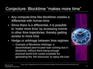 April 22, 2016
Temporality of the Future
Conjecture: Blocktime “makes more time”
 Any compute-time like blocktime creates a
differential with human-time
 Since there is a differential, it is possible
to ‘make more time’ by accessing events
in other time trajectories; thereby getting
access to more time
 Hedge or arbitrage between time regimes
 Example of Blocktime Arbitrage: a
decentralized peer-to-peer loan coming due in
blocktime, without there being enough
physical-world time cycles available for
generating the ‘fiat resources’ to repay the loan
23
Source: Swan, M. Magic Blockchains, but for Time? Blockchain Arbitrage. http://ieet.org/index.php/IEET/more/Swan20151202
 