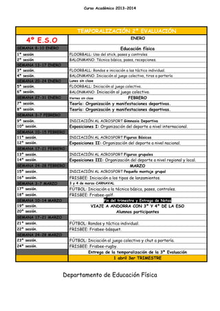 Curso Académico 2013-2014
TEMPORALIZACIÓN 2º EVALUACIÓN
4º E.S.O ENERO
SEMANA 8-10 ENERO Educación física
1º sesión FLOORBALL: Uso del stick, pases y controles
2º sesión BALONMANO: Técnica básica, pases, recepciones.
SEMANA 13-17 ENERO
3º sesión. FLOORBALL: Rondos e iniciación a las táctica individual.
4º sesión. BALONMANO: Iniciación al juego colectivo, tiros a portería
SEMANA 20-24 ENERO Lunes sin clase
5º sesión. FLOORBALL: Iniciación al juego colectivo.
6º sesión. BALONMANO: Iniciación al juego colectivo.
SEMANA 27-31 ENERO Viernes sin clase FEBRERO
7º sesión. Teoría: Organización y manifestaciones deportivas.
8º sesión. Teoría: Organización y manifestaciones deportivas.
SEMANA 3-7 FEBRERO
9º sesión. INICIACIÓN AL ACROSPORT Gimnasia Deportiva
10º sesión. Exposiciones I: Organización del deporte a nivel internacional.
SEMANA 10-15 FEBRERO
11º sesión. INICIACIÓN AL ACROSPORT Figuras Básicas
12º sesión. Exposiciones II: Organización del deporte a nivel nacional.
SEMANA 17-21 FEBRERO
13º sesión. INICIACIÓN AL ACROSPORT Figuras grupales
14º sesión. Exposiciones III: Organización del deporte a nivel regional y local.
SEMANA 24-28 FEBRERO MARZO
15º sesión. INICIACIÓN AL ACROSPORT Pequeño montaje grupal
16º sesión. FRISBEE: Iniciación a los tipos de lanzamientos.
SEMANA 3-7 MARZO 3 y 4 de marzo CARNAVAL
17º sesión. FÚTBOL: Iniciación a la técnica básica, pases, controles.
18º sesión. FRISBEE: Frisbee-golf.
SEMANA 10-14 MARZO Fin del trimestre y Entrega de Notas
19º sesión. VIAJE A ANDORRA CON 3º Y 4º DE LA ESO
Alumnos participantes20º sesión.
SEMANA 17-21 MARZO
21º sesión. FÚTBOL: Rondos y táctica individual.
22º sesión. FRISBEE: Frisbee-básquet.
SEMANA 24-28 MARZO
23º sesión. FÚTBOL: Iniciación al juego colectivo y chut a portería.
24º sesión. FRISBEE: Frisbee-rugby.
Entrega de la temporalización de la 3ª Evaluación
1 abril 3er TRIMESTRE
Departamento de Educación Física
 