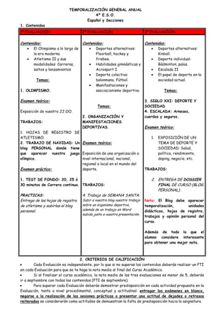 TEMPORALIZACIÓN GENERAL ANUAL
4º E.S.O.
Español y Secciones
1. Contenidos
1º EVALUACIÓN

2º EVALUACIÓN

3º EVALUACIÓN

Contenidos:

Contenidos:

Contenidos:

El Olimpismo a lo largo de
la era moderna.
Atletismo II y sus
modalidades: Carreras,
saltos y lanzamientos
Temas:
1. OLIMPISMO.

Deportes alternativos:
Floorball, hockey y
frisbee.
Habilidades gimnásticas y
Acrosport I.
Deporte colectivo:
balonmano, Fútbol.
Manifestaciones y
asociacionismo deportivo.

Examen teórico:
Temas:
Exposición de vuestro JJ.OO.
TRABAJOS:

2. ORGANIZACIÓN Y
MANIFESTACIONES
DEPORTIVAS.

1. HOJAS DE REGISTRO DE
ATLETISMO.
2. TRABAJO DE NAVIDAD: Un Examen teórico:
blog PERSONAL donde tiene
que aparecer vuestro juego Exposición de una organización a
olímpico.
nivel internacional, nacional,
regional o local en el mundo del
Examen práctico:
deporte.
1. TEST DE FONDO: 20, 25 ó
30 minutos de Carrera continua. TRABAJOS:

PRACTICAS:
Entrega de las hojas de registro
de atletismo y subirlas al blog
personal.

4. Trabajo de SEMANA SANTA:

Subir a vuestro blog vuestro trabajo
sobre un organismo deportivo,
además de un trabajo en Word
subido junto a vuestra presentación.

Deportes alternativos:
Kinball.
Deporte individual:
Bádminton, palas.
Escalada II
El papel de deporte en la
sociedad actual.
Temas:
3. SIGLO XXI: DEPORTE Y
SOCIEDAD
4. ESCALADA: Arneses,
cuerdas y seguros.

Examen teórico:
1.

EXPOSICIÓN DE UN
TEMA DE DEPORTE Y
SOCIEDAD: Salud,
política, rendimiento,
doping, negocio, etc.

TRABAJOS:

2. ENTREGA DE DOSSIER
FINAL DE CURSO (BLOG
PERSONAL).
Nota: El Blog debe aparecer
temporalización,
unidades
didácticas, hojas de registro,
trabajos y opinión personal del
curso.
Además de todo lo que el
alumno considere interesante
para obtener una mejor nota.

2. CRITERIOS DE CALIFICACIÓN
Cada Evaluación es independiente, por lo que si no superas los contenidos deberás realizar un PTI
en cada Evaluación para que se te haga la nota media al final del Curso Académico.
Si al finalizar el curso académico, la nota media de las tres evaluaciones es menor de 5, deberás
ir a septiembre con todos los contenidos (PTI de septiembre).
Para superar cada Evaluación deberás demostrar predisposición en cada actividad propuesta en la
Evaluación, tanto a nivel procedimental, conceptual y actitudinal: entregar los exámenes en blanco,
negarse a la realización de las sesiones prácticas o presentar una actitud de dejadez o retrasos
reiterados se considerarán como actitudes de demuestran la falta de predisposición hacia la asignatura.

 