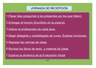 EQUIPO DE CICLO (III) 
1.- Resultados de la Evaluación Inicial 
2.- Organización programas NEAE 
4.- Política de Tareas de casa. 
5.- Preparación Reunión Grupal Inicial 
Es importante debatir la planificación de 
las actividades NEAE 
MMJ 
 