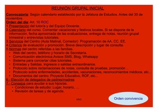 JORNADA DE RECEPCIÓN 
1.Pasar lista (preguntar a los presentes por los que faltan) 
2.Entregar el horario (Escribirlo en la pizarra). 
3.Indicar el profesorado de cada área. 
4.Elegir delegado y subdelegado de curso. Explicar funciones. 
5.Repasar las normas de clase. 
6.Revisar los libros de texto y material de clase. 
7.Explicar la dinámica de la Evaluación Inicial 
1.Pasar lista (preguntar a los presentes por los que faltan) 
2.Entregar el horario (Escribirlo en la pizarra). 
3.Indicar el profesorado de cada área. 
4.Elegir delegado y subdelegado de curso. Explicar funciones. 
5.Repasar las normas de clase. 
6.Revisar los libros de texto y material de clase. 
7.Explicar la dinámica de la Evaluación Inicial 
MMJ 
 