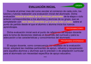 SEPTIEMBRE 2014 horario 
L M MI J V S D 
1 2 3 4 5 6 7 
8 9 10 11 12 13 14 
15 16 17 18 19 20 21 
22 23 24 25 26 27 28 
29 30 
Desde el comienzo de curso hasta el comienzo de las clases, se suele realizar un 
horario de jornada continuada, de 9.00 a MMJ 
15.00 
 