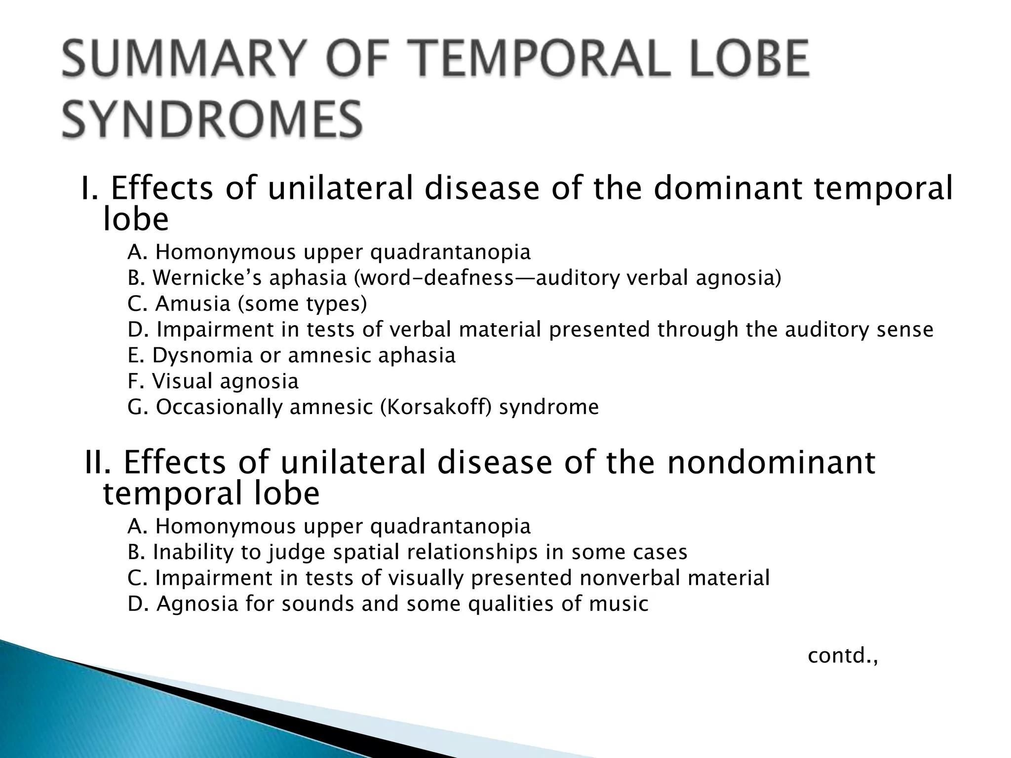 I. Effects of unilateral disease of the dominant temporal
  lobe
   A. Homonymous upper quadrantanopia
   B. Wernicke’s aphasia (word-deafness—auditory verbal agnosia)
   C. Amusia (some types)
   D. Impairment in tests of verbal material presented through the auditory sense
   E. Dysnomia or amnesic aphasia
   F. Visual agnosia
   G. Occasionally amnesic (Korsakoff) syndrome

II. Effects of unilateral disease of the nondominant
  temporal lobe
   A. Homonymous upper quadrantanopia
   B. Inability to judge spatial relationships in some cases
   C. Impairment in tests of visually presented nonverbal material
   D. Agnosia for sounds and some qualities of music

                                                                     contd.,
 