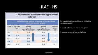 ILAE - HS
Blumcke 2013
0= no obvious neuronal loss or moderate
astrogliosis only.
1=moderate neuronal loss and gliosis
2=severe neuronal loss and gliosis
 