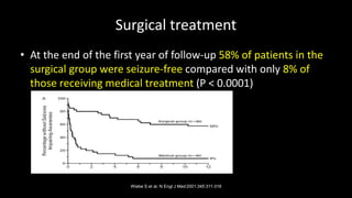Surgical treatment
• At the end of the first year of follow-up 58% of patients in the
surgical group were seizure-free compared with only 8% of
those receiving medical treatment (P < 0.0001)
Wiebe S et al. N Engl J Med2001;345:311-318
 