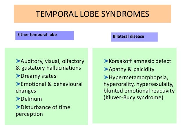 Temporal Lobe Epilepsy Personality – CXUGH