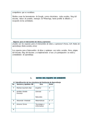 compañeros que se socializan.
Medios como las herramientas de Google, correo electrónico, redes sociales, blog del
docente, videos de youtube, mensajes de WhatsApp, harán posible la difusión y
recepción de las actividades.
Espacio para el intercambio de ideas y opiniones
¿Cuáles son los espacios para el intercambio de ideas y opiniones? (Foros, CoP, Redes de
aprendizaje, Redes sociales, otros)
Los espacios para el intercambio de ideas y opiniones son :redes sociales, foros, página
del docente, blog del docente y se implementará el uso y la participación en redes y
comunidades de aprendizaje.
1. DATOS DEL EQUIPO DE AMBIENTE
4.1 Identificación de los miembros del Ambiente de Aprendizaje
No. Nombres y Apellidos ME Área Grado
1 Maritza Guzmán Díaz Español 9
2 Amilbia Giraldo
Fonseca
Ciencias
Naturales
7
3 Alexander Arboleda Matemáticas 6 - 7
4 Antonio Torres Tecnologia e
Informatica
8
5
 