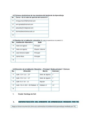 4.2 Correos electrónicos de los miembros del Ambiente de Aprendizaje
No. Correo – En el orden de aparición del numeral 4.1
1 mmguzman29@hotmail.com
2 ami-giraldo@hotmail.com
3 alexarbo2014@gmail.com
4 ltorres@iesantarosa.edu.co
5
4.3 Nombre de la institución educativa (En orden de aparición en el numeral 4.1)
No. Institución Educativa Sede
1 Siete de Agosto Principal
2 Siete de Agosto Eleazar Libreros
3 José Antonio Galán Principal
4 Santa Rosa Principal
5
4.4 Dirección de la Institución Educativa – Principal / Sedes principal + Comuna
No. Dirección Barrio Comuna
1 Calle 72 # 11c – 27 Siete de Agosto 7
2 Calle 72 # 11c – 27 Siete de Agosto 7
3 Calle 41 # 3n - 11 Popular 4
4 Calle 72x # 283 - 85 Poblado II Poblado II 13
5
1. Ciudad Santiago de Cali
1. SISTEMATIZACIÓN DEL AMBIENTE DE APRENDIZAJE MEDIADO POR TIC
Haga un breveresumen de cómo va a sistematizarel ambientede aprendizajemediado porTIC,
 