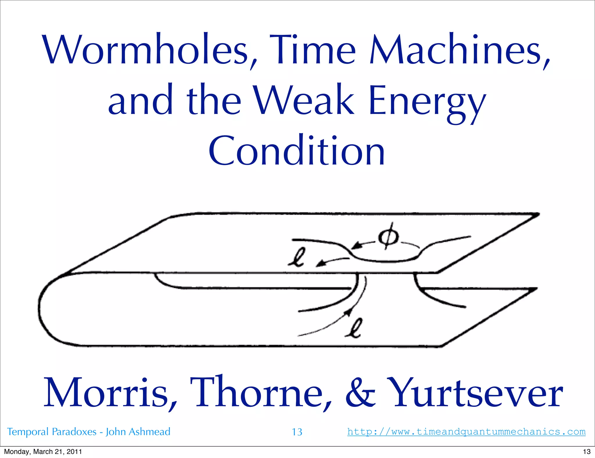 Wormholes, Time Machines,
            and the Weak Energy
                 Condition




          Morris, Thorne, & Yurtsever
Temporal Paradoxes - John Ashmead   13   http://www.timeandquantummechanics.com
Monday, March 21, 2011                                                        13
 
