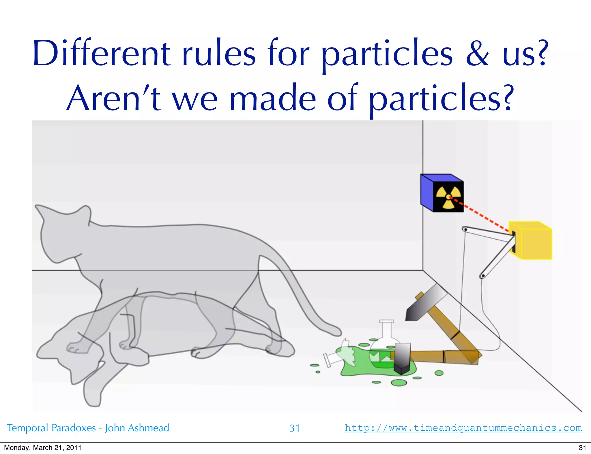 Different rules for particles & us?
         Aren’t we made of particles?




Temporal Paradoxes - John Ashmead   31   http://www.timeandquantummechanics.com
Monday, March 21, 2011                                                        31
 