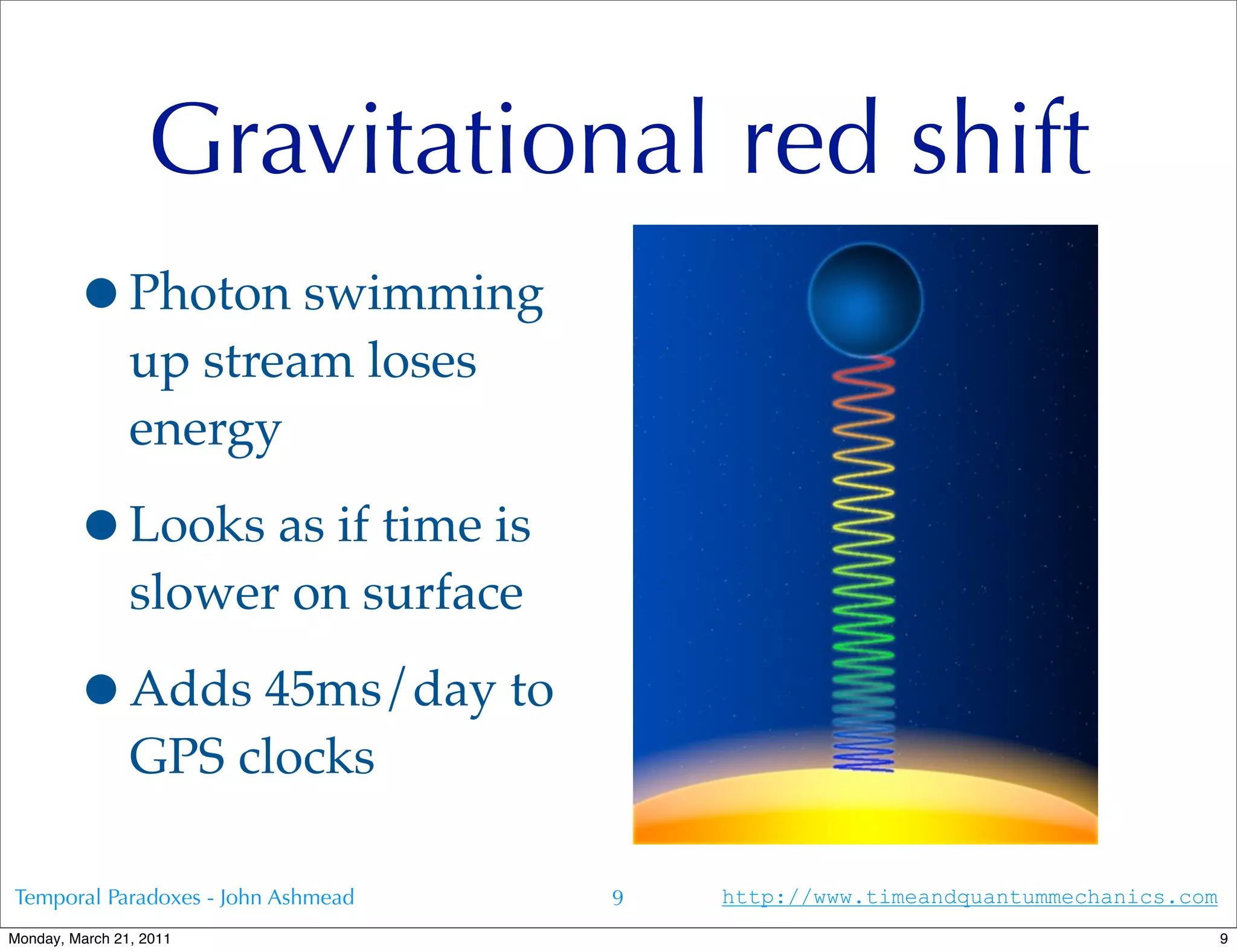 Gravitational red shift
        •Photon swimming
                up stream loses
                energy

        •Looks as if time is
                slower on surface

        •Adds 45ms/day to
                GPS clocks

Temporal Paradoxes - John Ashmead   9   http://www.timeandquantummechanics.com
Monday, March 21, 2011                                                           9
 