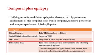 Temporal Types Temporal plus syndrome | PPTX