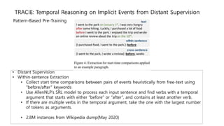 Temporal Generalization Task Temporal reasoning task | PPTX