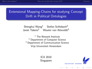 What is the problem?                 How can we deal with concept drift?   Summary




         Extensional Mapping-Chains for studying Concept
                    Drift in Political Ontologies

                        Shenghui Wang1 Stefan Schlobach2
                       Janet Takens3 Wouter van Atteveldt3

                                   1
                                     The Network Institute
                             2
                               Department of Computer Science
                         3
                             Department of Communication Science
                               Vrije Universiteit Amsterdam



                                        ICA 2010
                                        Singapore
 