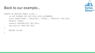 MariaDB Temporal Tables | PDF