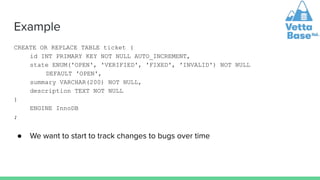 MariaDB Temporal Tables | PDF