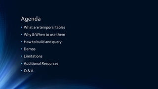 SQL Server Temporal Tables | PPTX