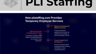 How plistaffing.com Provides
Temporary Employee Services
1 Rigorous Screening and
Selection Process
Through comprehensive
assessments and interviews, we
carefully evaluate candidates to
ensure their suitability for the job.
2
Matching the Right
Candidate with the Right
Job
Our expertise in candidate profiling
enables us to find the perfect fit for
your company's unique
requirements. 3 Ongoing Support and
Management
We provide continuous support,
including performance monitoring
and feedback, to ensure
successful placements.
 