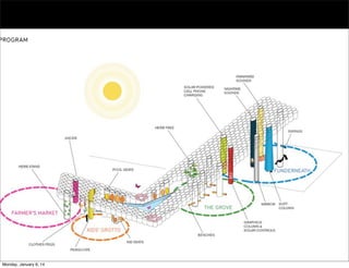 Monday, January 6, 14

 