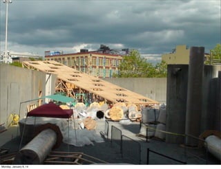 Monday, January 6, 14

 